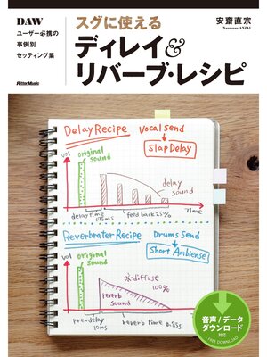 cover image of スグに使えるディレイ＆リバーブ・レシピ　DAWユーザー必携の事例別セッティング集